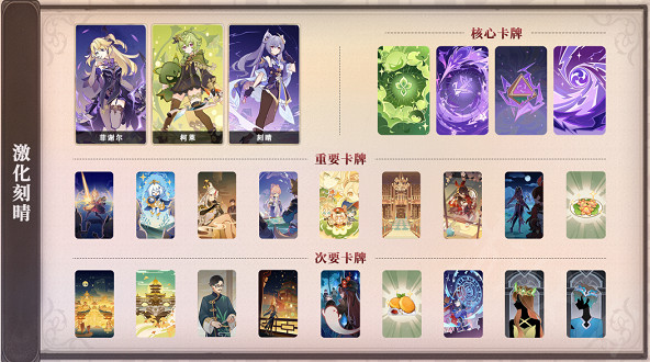 《原神》七聖召喚刻晴激化隊怎麽玩？七聖召喚刻晴激化隊玩法一覽