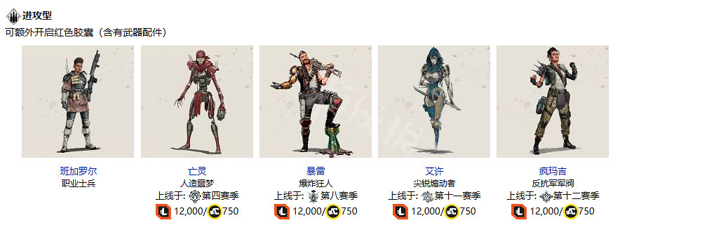 《apex英雄》裡面有哪些傳奇?傳奇一覽 《apex英雄》裡面有哪些傳奇?傳奇一覽