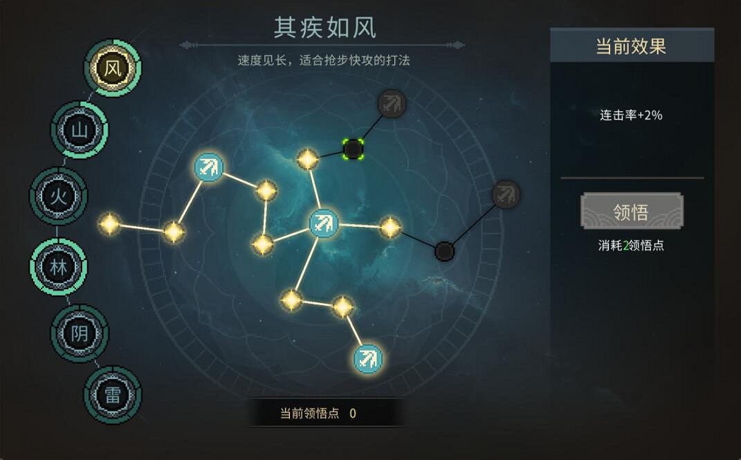 《大俠立誌傳》風系武道加點心得 風系武道怎麽加點? 《大俠立誌傳》風系武道加點心得 風系武道怎麽加點?