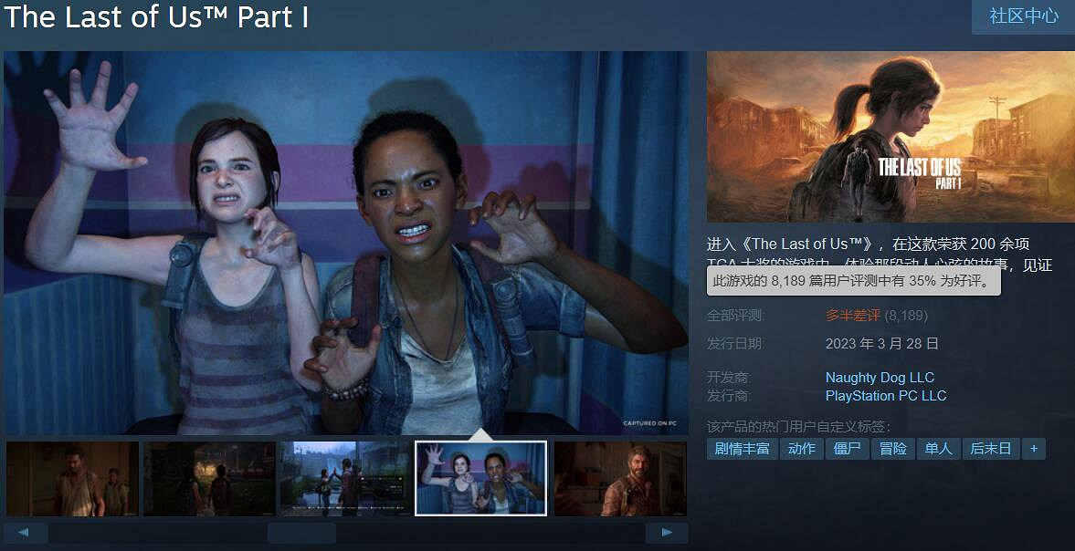 Steam《最後生還者》首日線上人數峰值為3.65萬 Steam《最後生還者》首日線上人數峰值為3.65萬