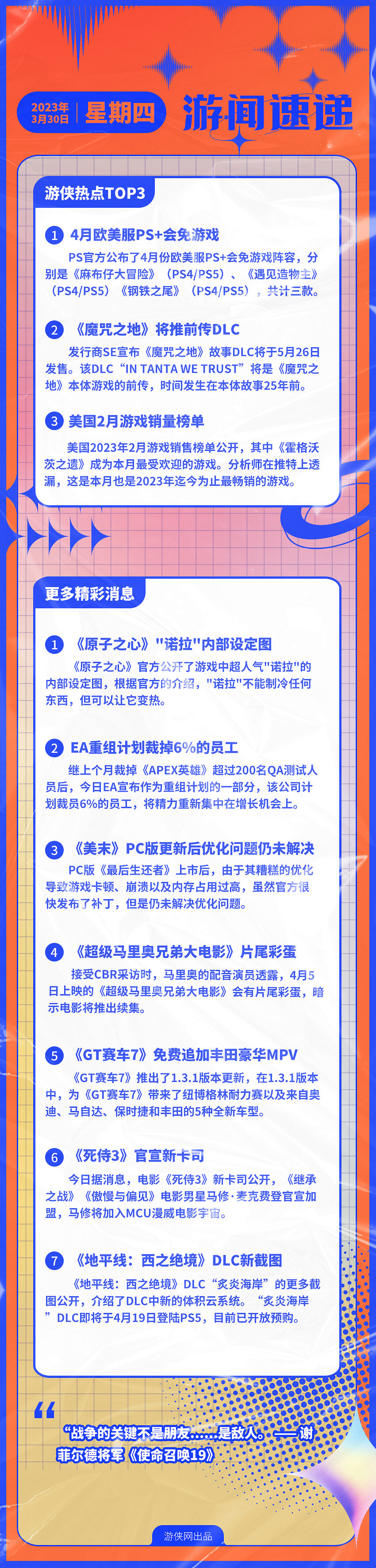 早報：美服4月PS+會免公開 《魔咒之地》將推DLC