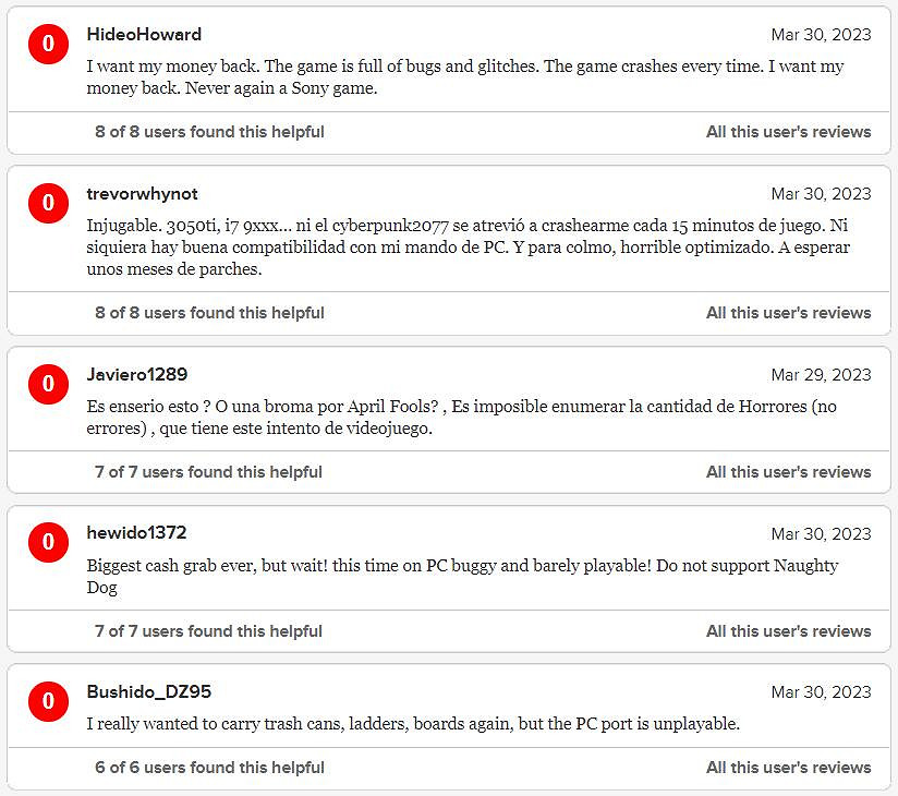 0分刷屏 依托答辯!PC《最後生還者》M站使用者評分解禁 0分刷屏 依托答辯!PC《最後生還者》M站使用者評分解禁