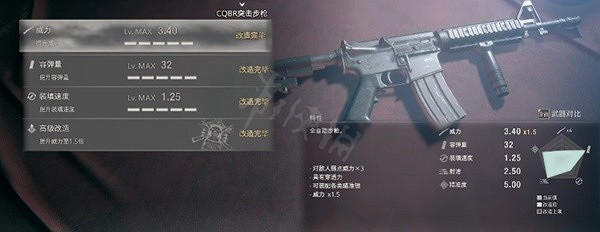 《惡靈古堡4重製版》強力武器排行 強力武器有哪些? 《惡靈古堡4重製版》強力武器排行 強力武器有哪些?