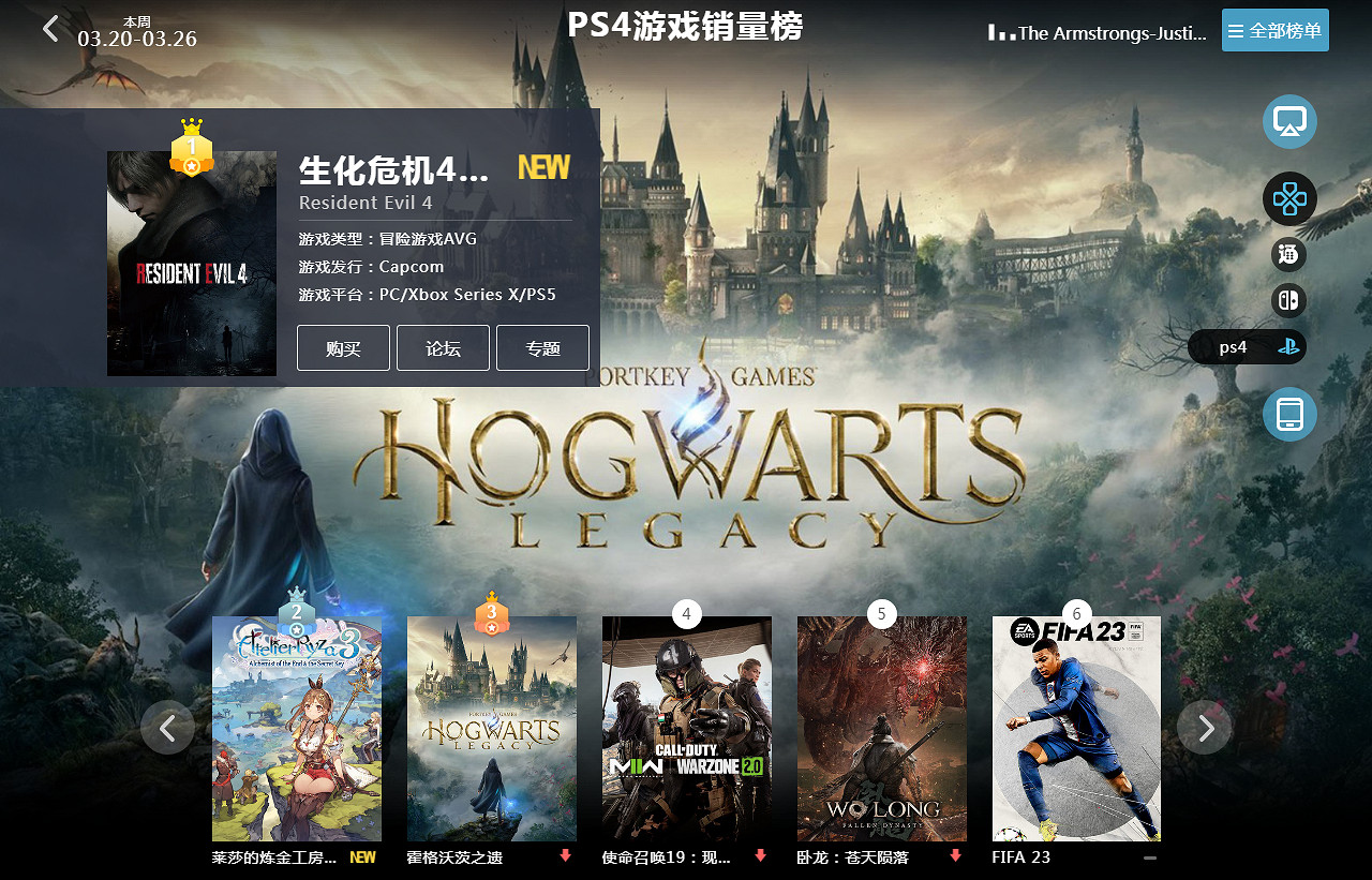 3.20-3.26全球遊戲銷量榜:《惡靈古堡4RE》太過火爆 3.20-3.26全球遊戲銷量榜:《惡靈古堡4RE》太過火爆