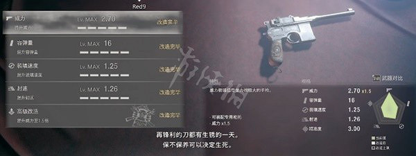 《惡靈古堡4重製版》哪些槍械比較厲害?槍械推薦排名一覽 《惡靈古堡4重製版》哪些槍械比較厲害?槍械推薦排名一覽