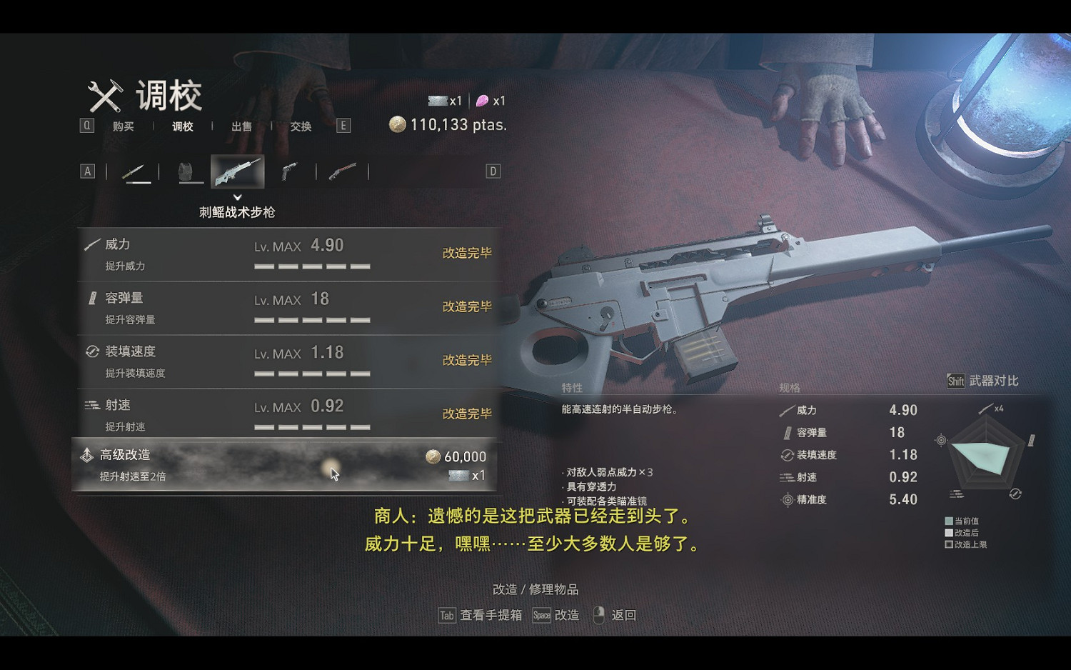 《惡靈古堡4重製版》武器圖鑒及使用點評 武器屬性怎麽樣? 《惡靈古堡4重製版》武器圖鑒及使用點評 武器屬性怎麽樣?