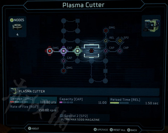 《絕命異次元重製版》升級了哪些內容？具體升級內容一覽