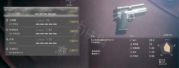 《惡靈古堡4重製版》強力武器排行 強力武器有哪些? 《惡靈古堡4重製版》強力武器排行 強力武器有哪些?