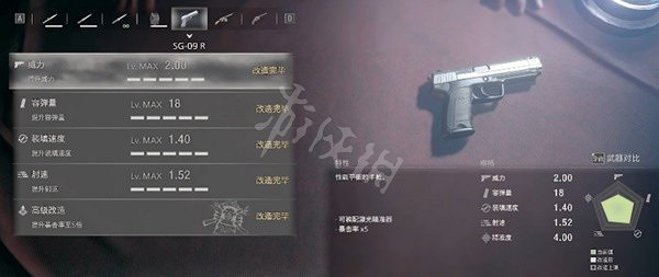 《惡靈古堡4重製版》哪些槍械比較厲害?槍械推薦排名一覽 《惡靈古堡4重製版》哪些槍械比較厲害?槍械推薦排名一覽