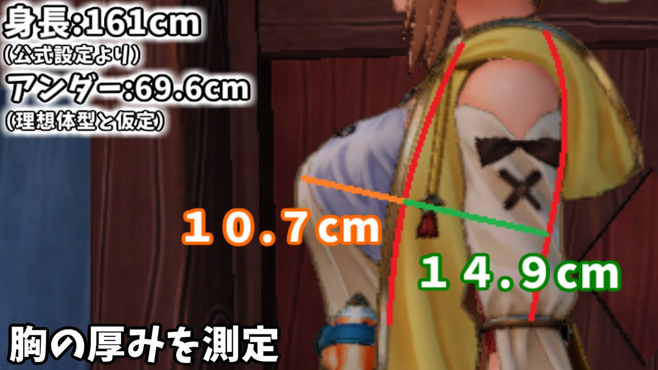 網友分析《萊莎的鍊金工房3》：蜜大腿比前作更帶感！