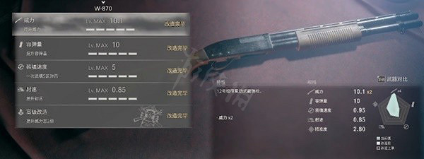 《惡靈古堡4重製版》武器使用心得 武器有哪些心得? 《惡靈古堡4重製版》武器使用心得 武器有哪些心得?