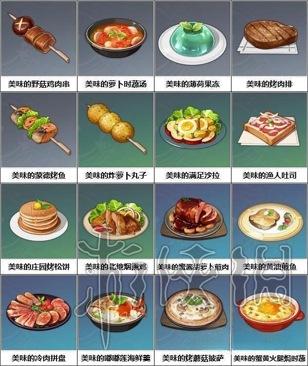 《原神》有香自西來角色喜歡什麽料理?有香自西來全角色料理喜好表 《原神》有香自西來角色喜歡什麽料理?有香自西來全角色料理喜好表
