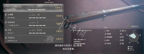 《惡靈古堡4重製版》哪些槍械比較厲害?槍械推薦排名一覽 《惡靈古堡4重製版》哪些槍械比較厲害?槍械推薦排名一覽