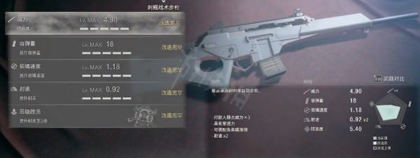 《惡靈古堡4重製版》強力武器排行 強力武器有哪些? 《惡靈古堡4重製版》強力武器排行 強力武器有哪些?