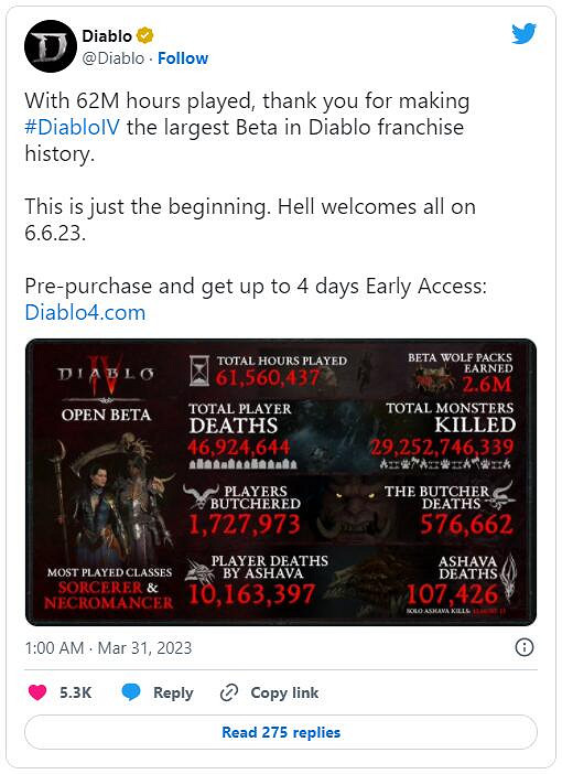 《暗黑4》測試資料圖發布:系列歷史上規模最大的測試 《暗黑4》測試資料圖發布:系列歷史上規模最大的測試