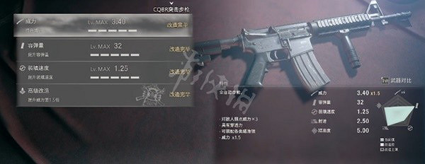 《惡靈古堡4重製版》哪些槍械比較厲害?槍械推薦排名一覽 《惡靈古堡4重製版》哪些槍械比較厲害?槍械推薦排名一覽