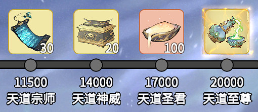 《一念逍遙》3月31日更新 清明時雨活動上線 《一念逍遙》3月31日更新 清明時雨活動上線