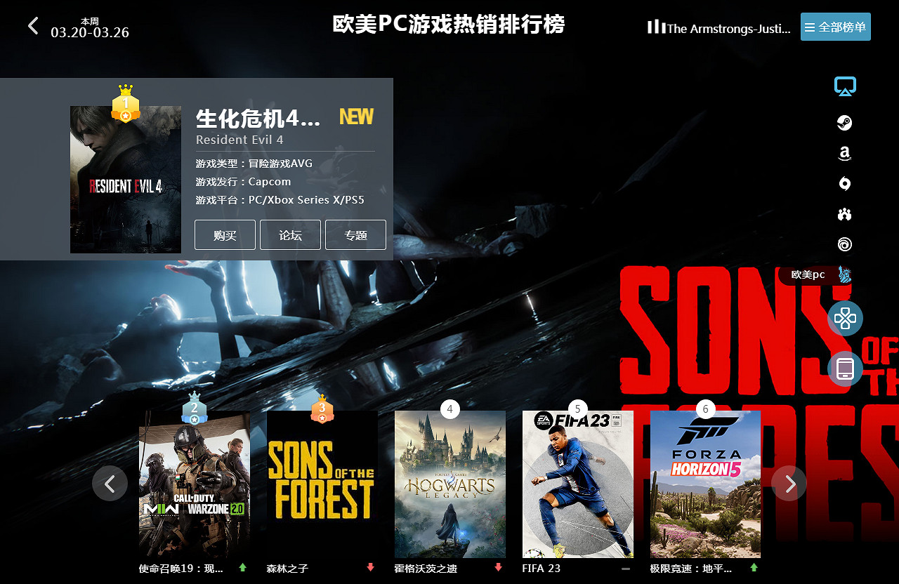 3.20-3.26全球遊戲銷量榜:《惡靈古堡4RE》太過火爆 3.20-3.26全球遊戲銷量榜:《惡靈古堡4RE》太過火爆