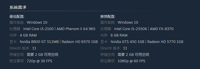特別好評《漁帆暗湧》Steam今日發售：探索神秘群島！