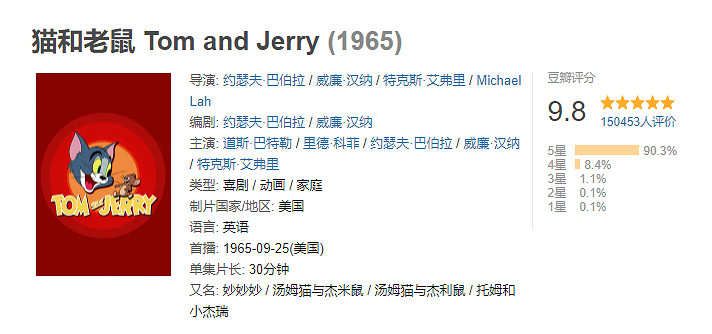 有多少人的性啟蒙導師是一隻小母貓？