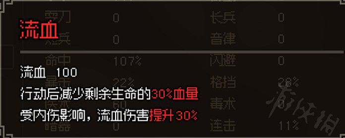 《大俠立誌傳》武功觸發的屬性一覽  有哪些屬性？