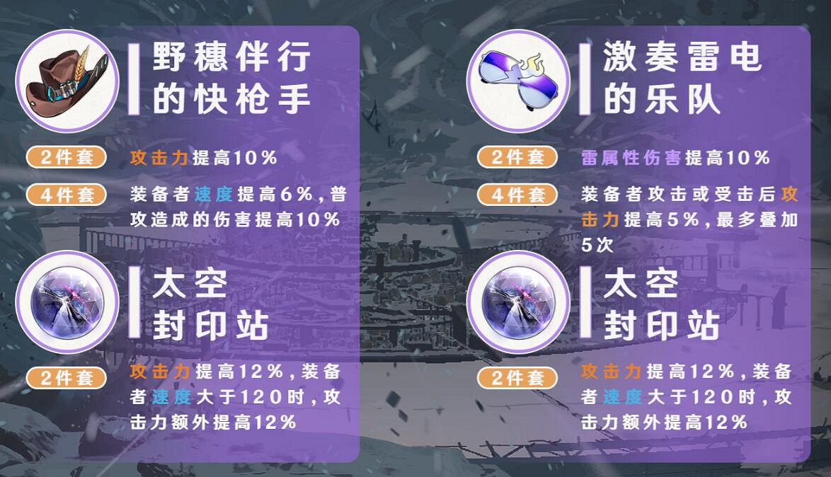 《崩壞星穹鐵道》停雲帶什麽遺器 停雲遺器推薦 《崩壞星穹鐵道》停雲帶什麽遺器 停雲遺器推薦