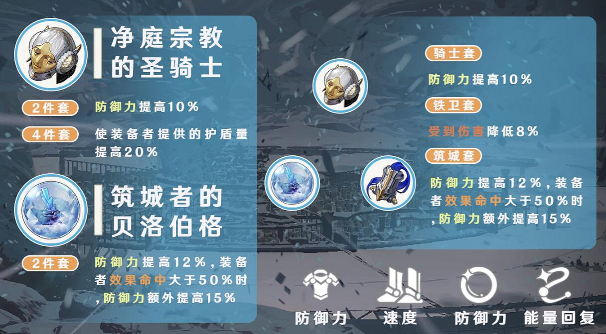 《崩壞星穹鐵道》傑帕德帶什麽遺器 傑帕德遺器推薦 《崩壞星穹鐵道》傑帕德帶什麽遺器 傑帕德遺器推薦