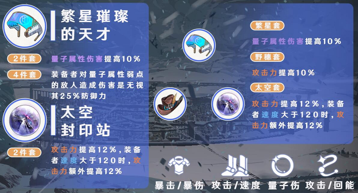 《崩壞星穹鐵道》希兒帶什麽遺器 希兒遺器推薦