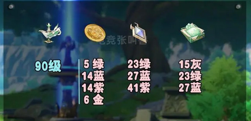 《原神》納西妲培養分享  需要哪些材料培養？