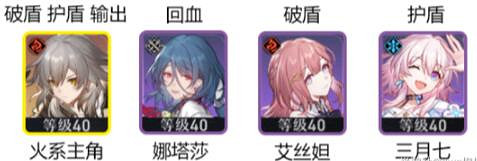 《崩壞星穹鐵道》可可利亞怎麽打 曆戰餘響可可利亞Boss攻略