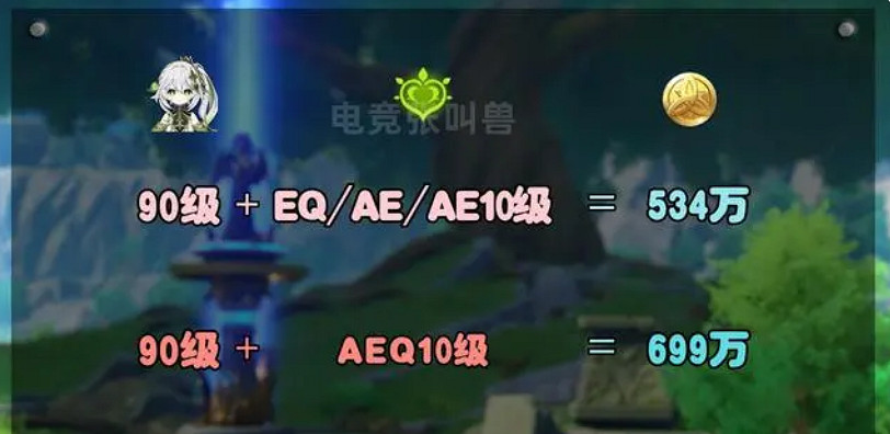 《原神》納西妲培養分享  需要哪些材料培養？