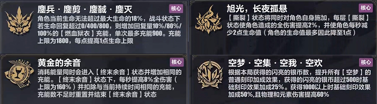 《崩壞3》蘇莎娜必殺流怎麽玩 蘇莎娜樂土必殺流攻略