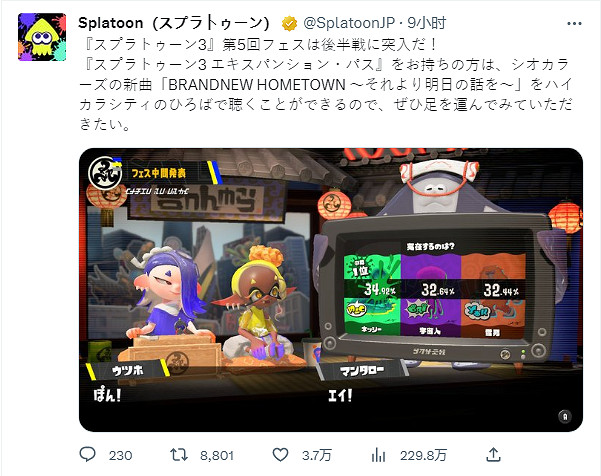 尼斯湖水怪領先《斯普拉遁3》未知生物話題排行更新