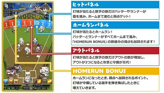 《FGO》愚人節棒球小遊戲怎麽玩 2023愚人節棒球小遊戲玩法介紹 《FGO》愚人節棒球小遊戲怎麽玩 2023愚人節棒球小遊戲玩法介紹