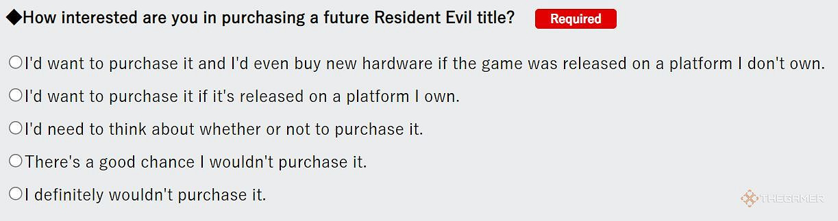 卡普空也想搞獨占？《生化4重製版》問卷調查耐人尋味