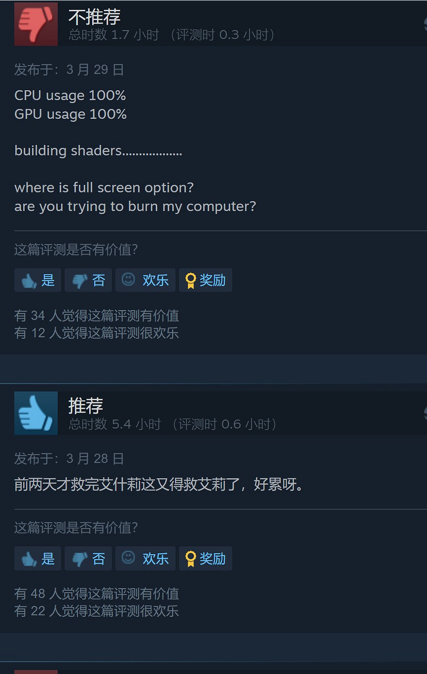 《最後的生還者》Steam多半差評 優化差、頻繁崩潰