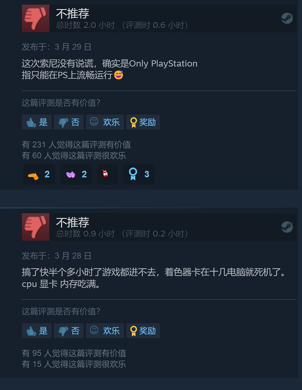 《最後的生還者》Steam多半差評 優化差、頻繁崩潰