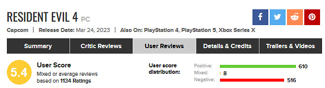 早報：生化4重製版M站使用者評分5.4 阪本龍一去世