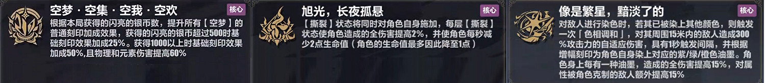 《崩壞3》李素裳樂土怎麽玩 李素裳樂土攻略