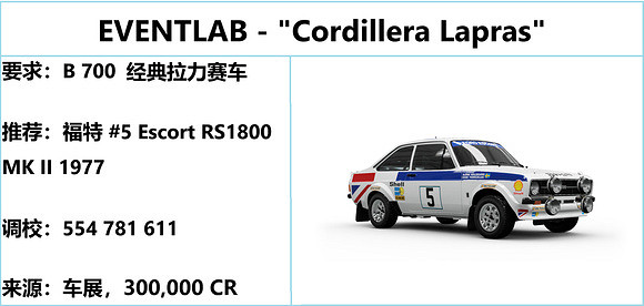 《極限競速地平線5》S18秋季賽用什麽車？秋季賽攻略一覽
