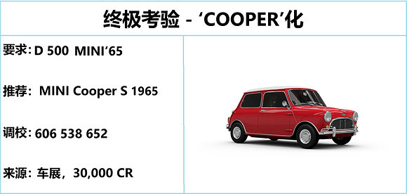 《極限競速地平線5》S18秋季賽用什麽車？秋季賽攻略一覽
