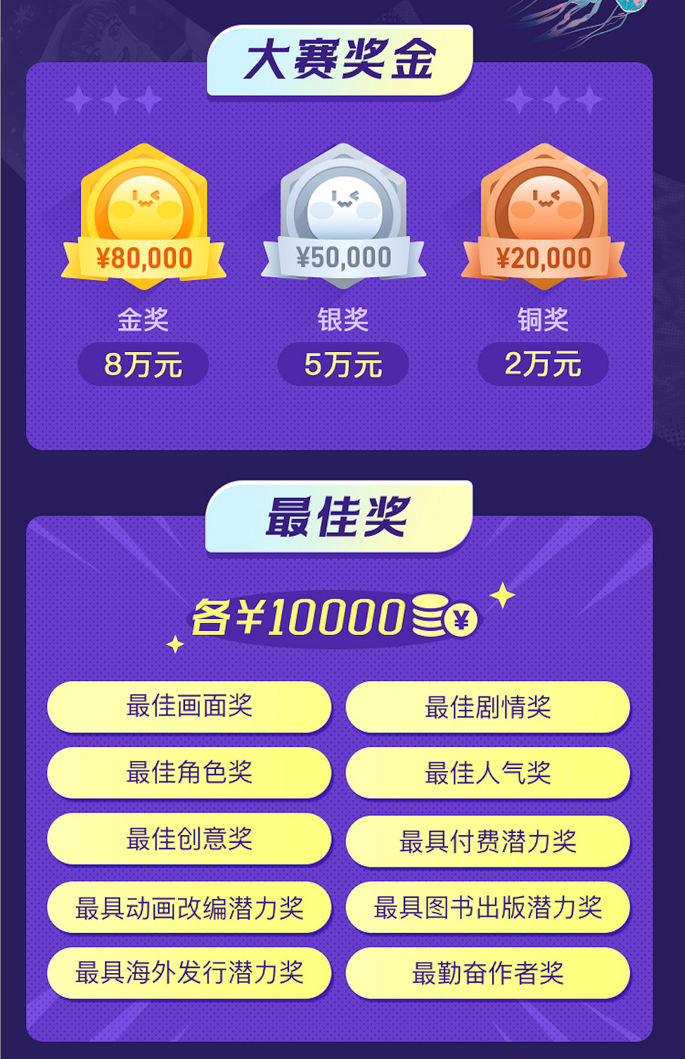 國漫新人第一站！第五屆快看原創條漫大賽征稿開啟