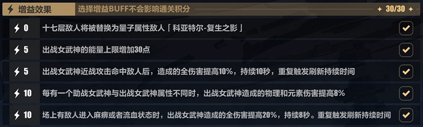 《崩壞3》彼岸雙生樂土帶什麽聖痕 彼岸雙生樂土聖痕推薦