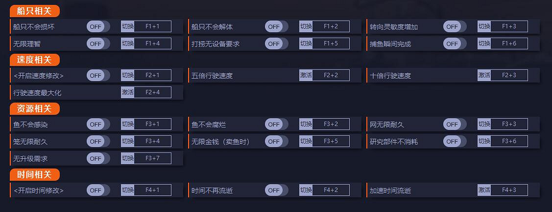 《漁帆暗湧》一修大師二十項修改器下載發布! 《漁帆暗湧》一修大師二十項修改器下載發布!