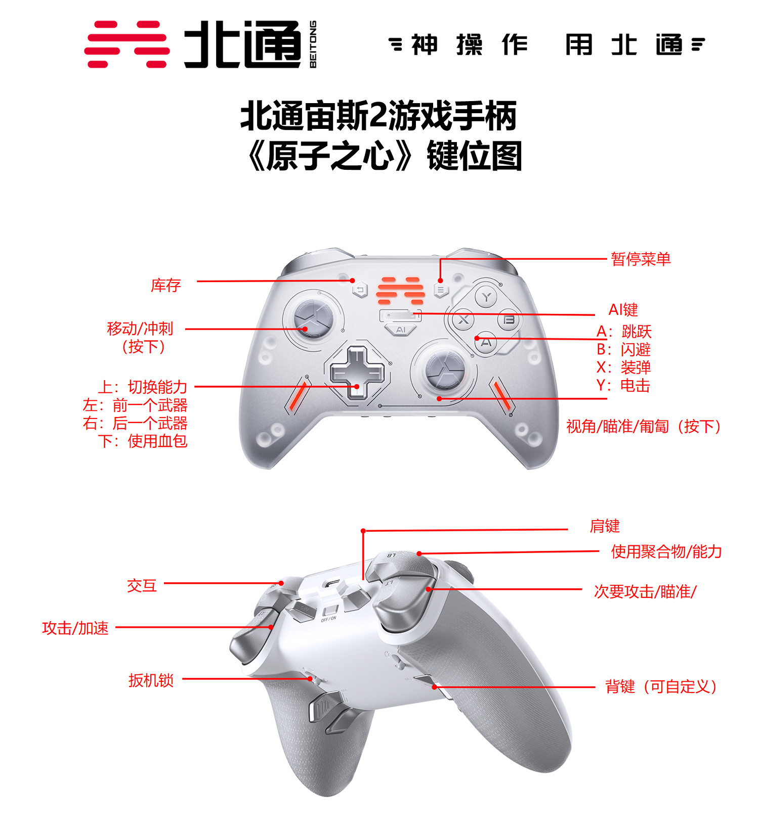 《原子之心》手把按鍵怎麽操作?北通宙斯2手把按鍵說明 《原子之心》手把按鍵怎麽操作?北通宙斯2手把按鍵說明