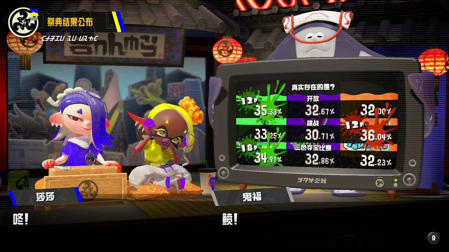 《斯普拉遁3》第五次祭典結果公布!尼斯湖水怪隊獲勝