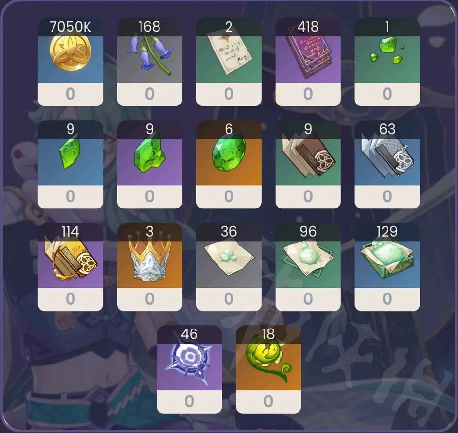 《原神》白術的技能是什麽？白術技能屬性詳情介紹