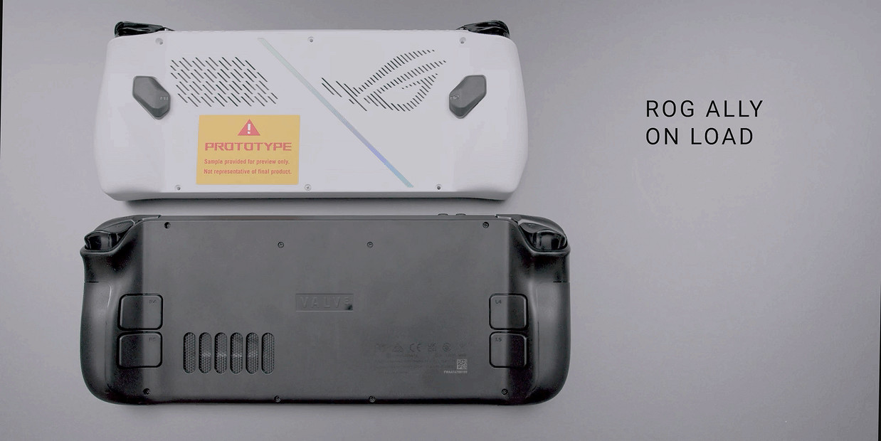 價格翻三倍？博主分享ROG ALLY掌機的實機上手影片！