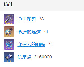 《崩壞星穹鐵道》克拉拉材料需求 克拉拉技能升級材料消耗一覽