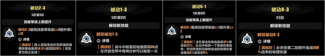 《崩壞3》織羽夢旌怎麽樣 羽兔織羽夢旌技能介紹